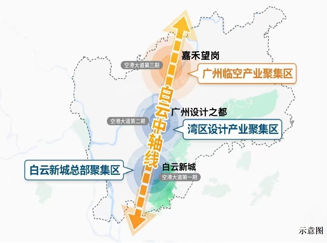 中建白云之星位置图