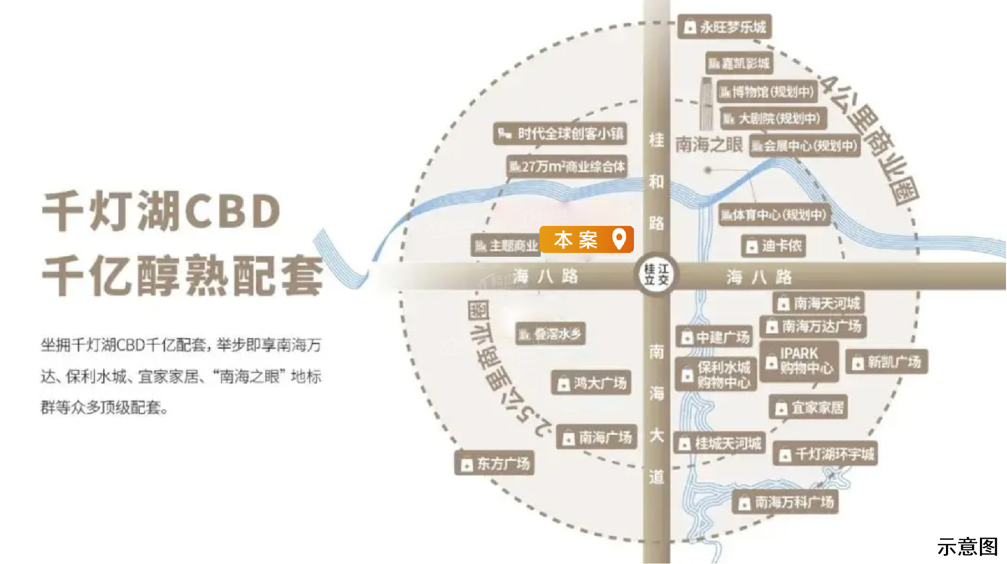 越秀星汇灯湖配套图