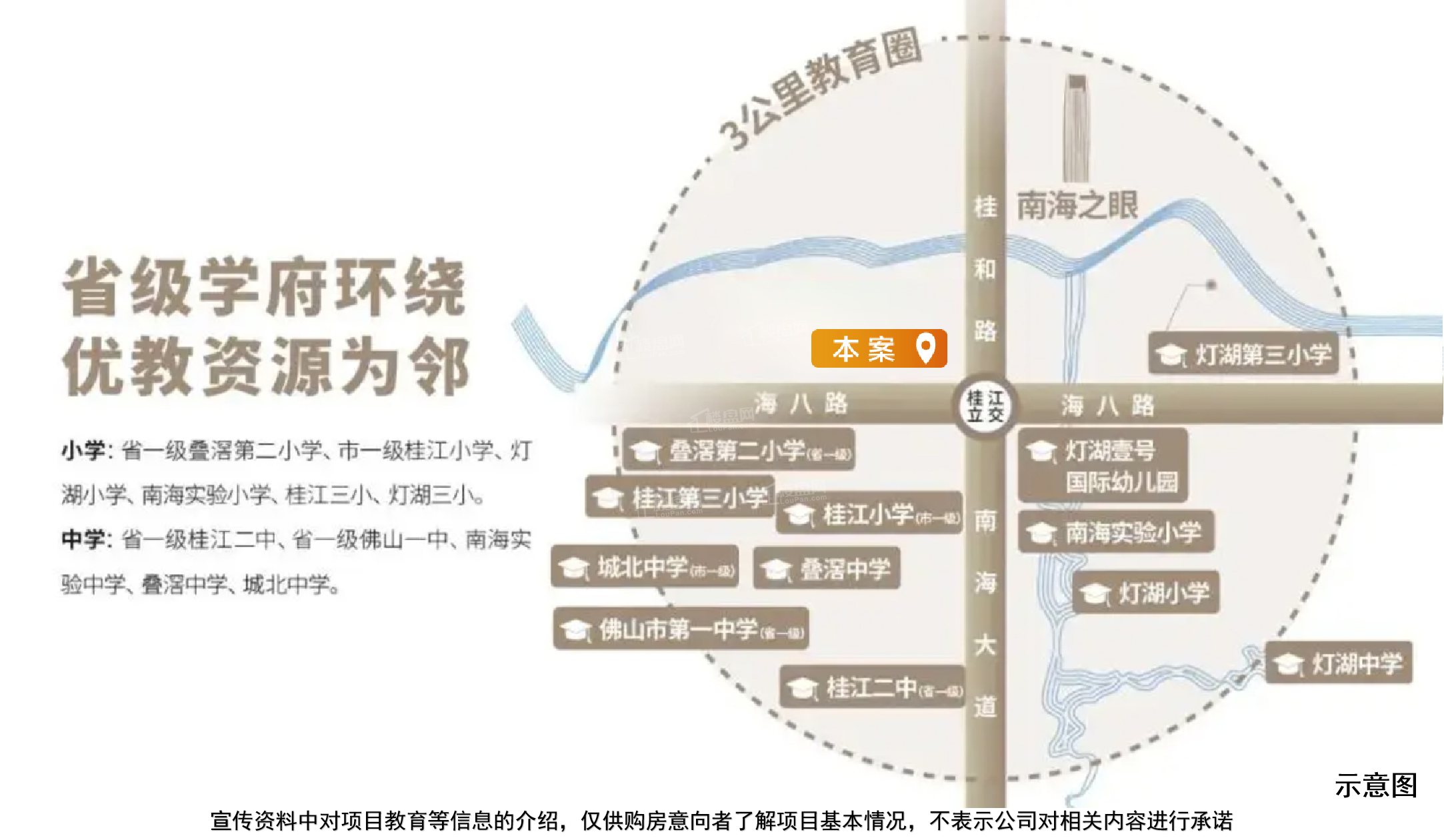 越秀星汇灯湖配套图