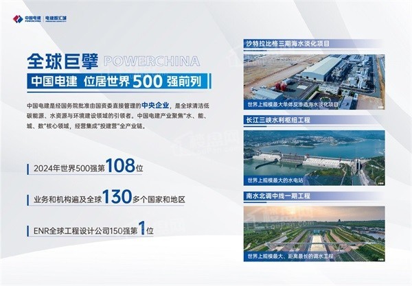 雄安电建智汇城效果图