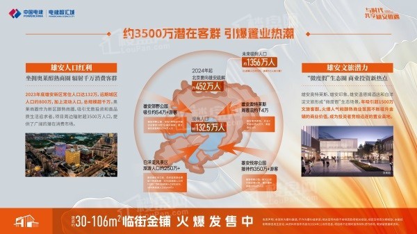 雄安电建智汇城效果图