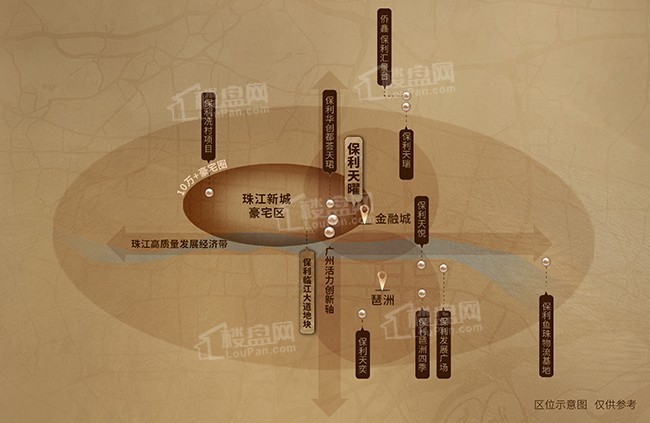 保利天曜位置图