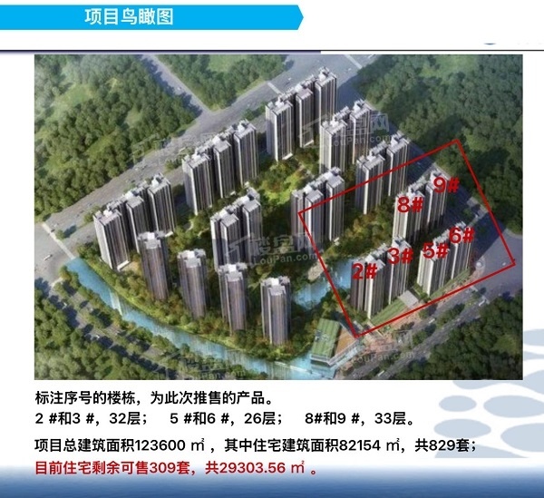 肇庆好卖的楼盘一览表-肇庆楼盘网