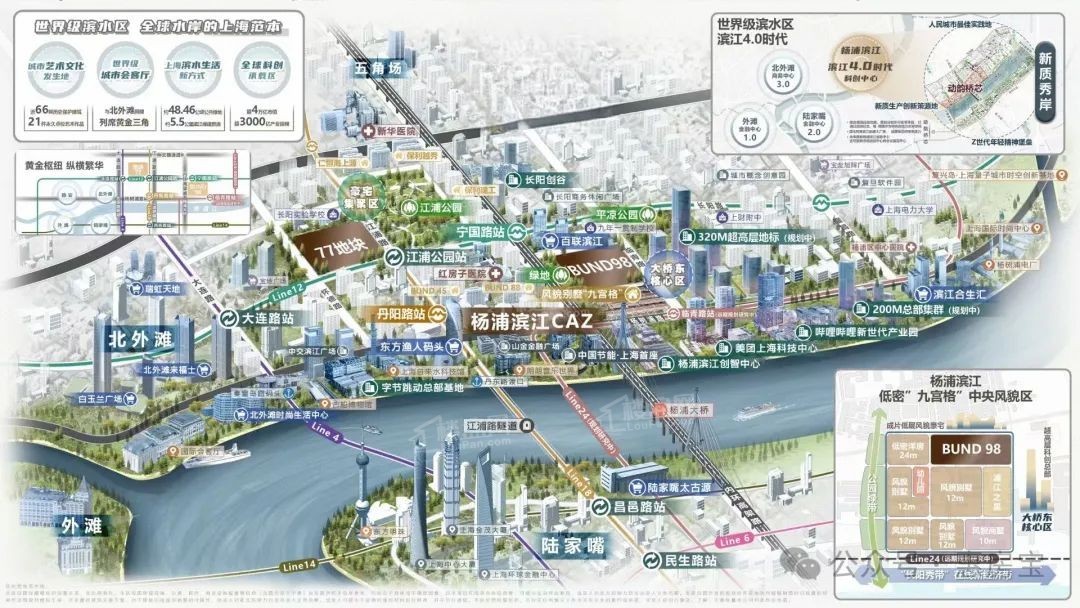 保利海玥外滩序98效果图