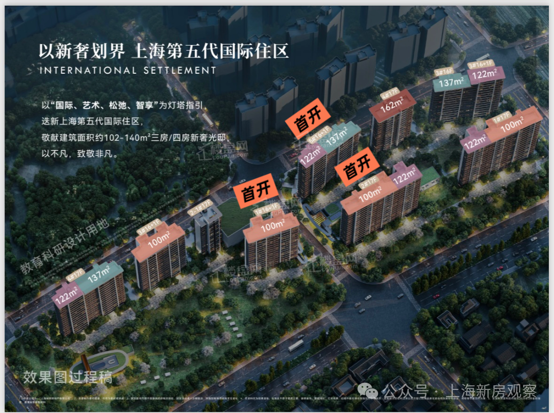 保利天奕效果图