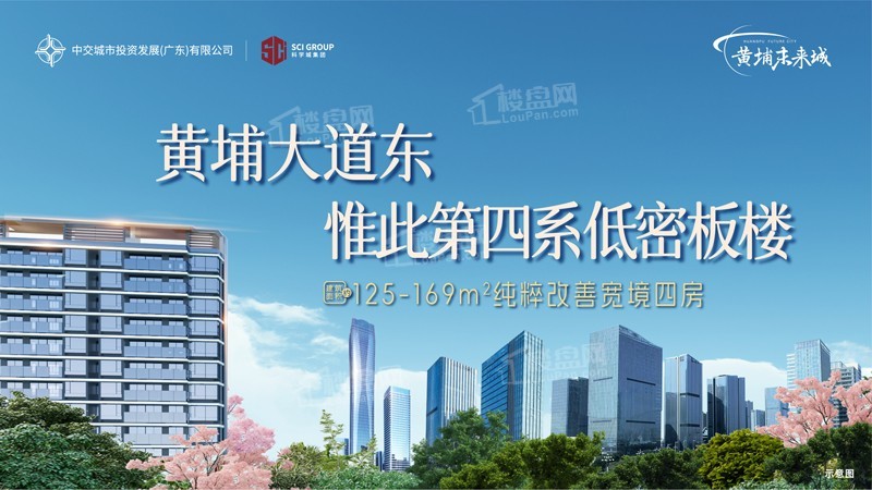 黄埔未来城效果图