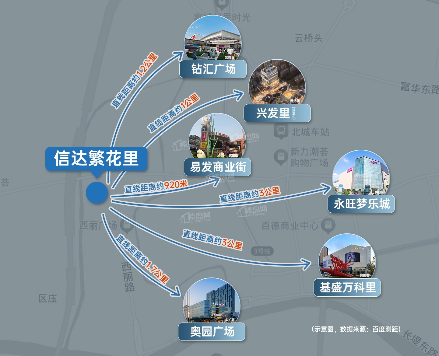 信达繁花里配套图