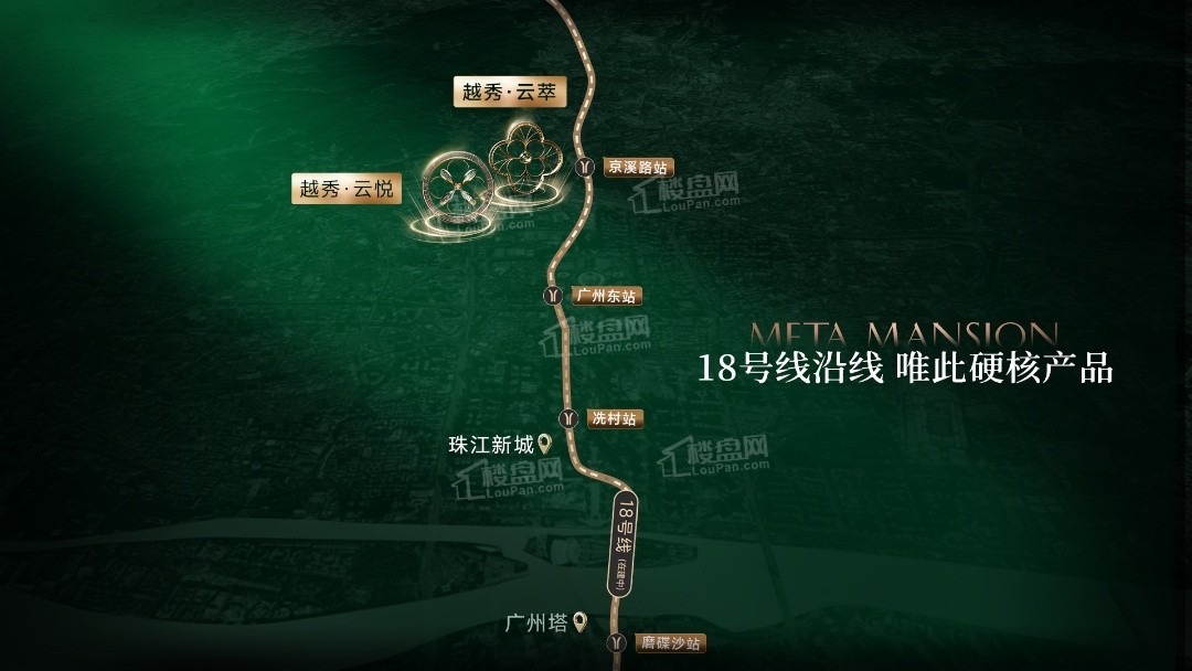 越秀云萃配套图