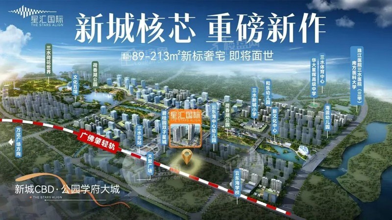 星汇国际效果图