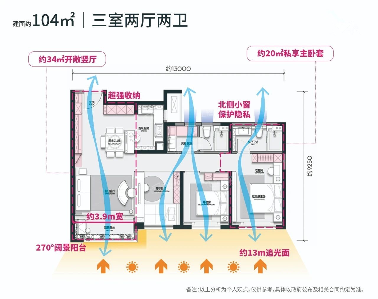 中国铁建花语博悦