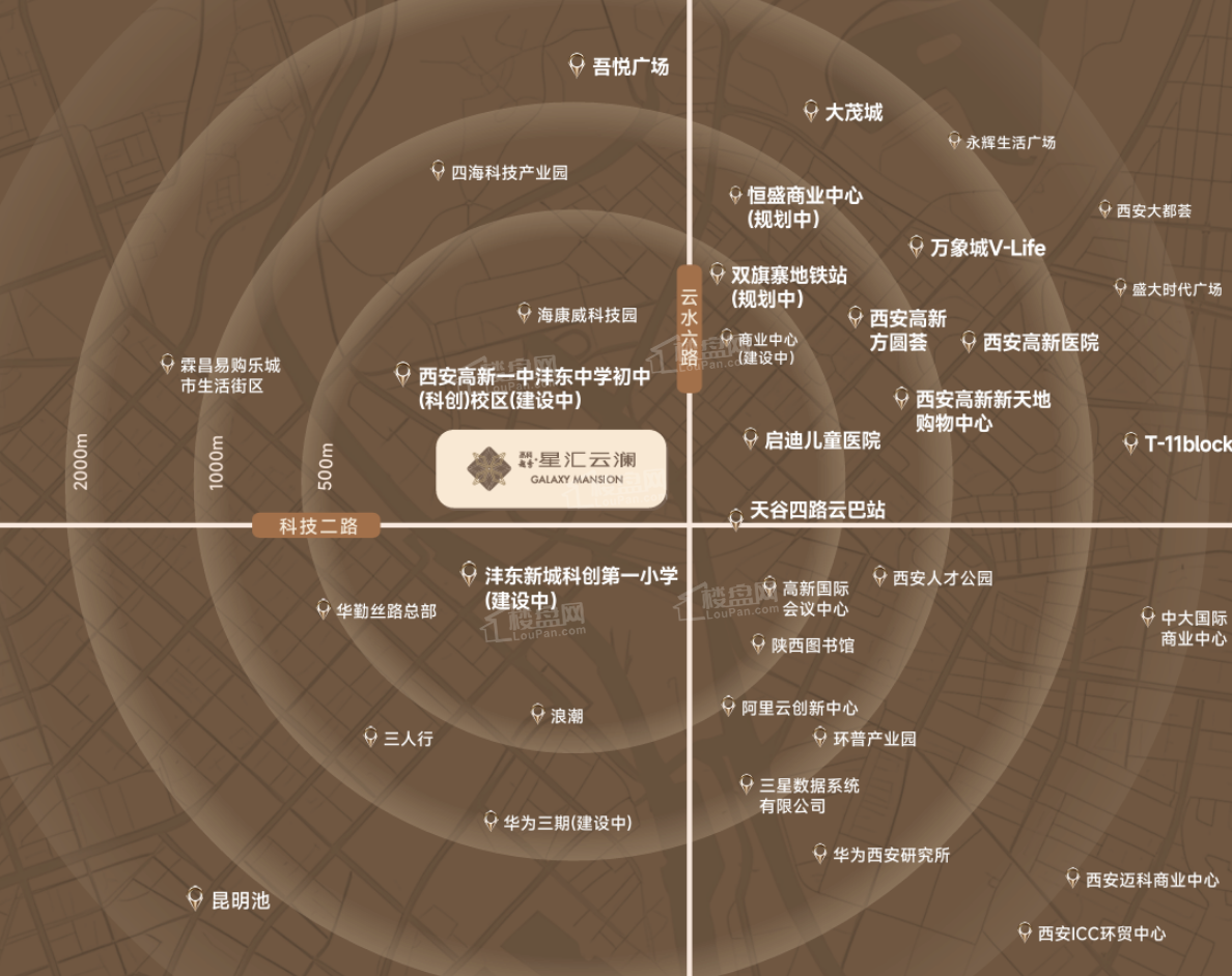 高科越秀星汇云澜