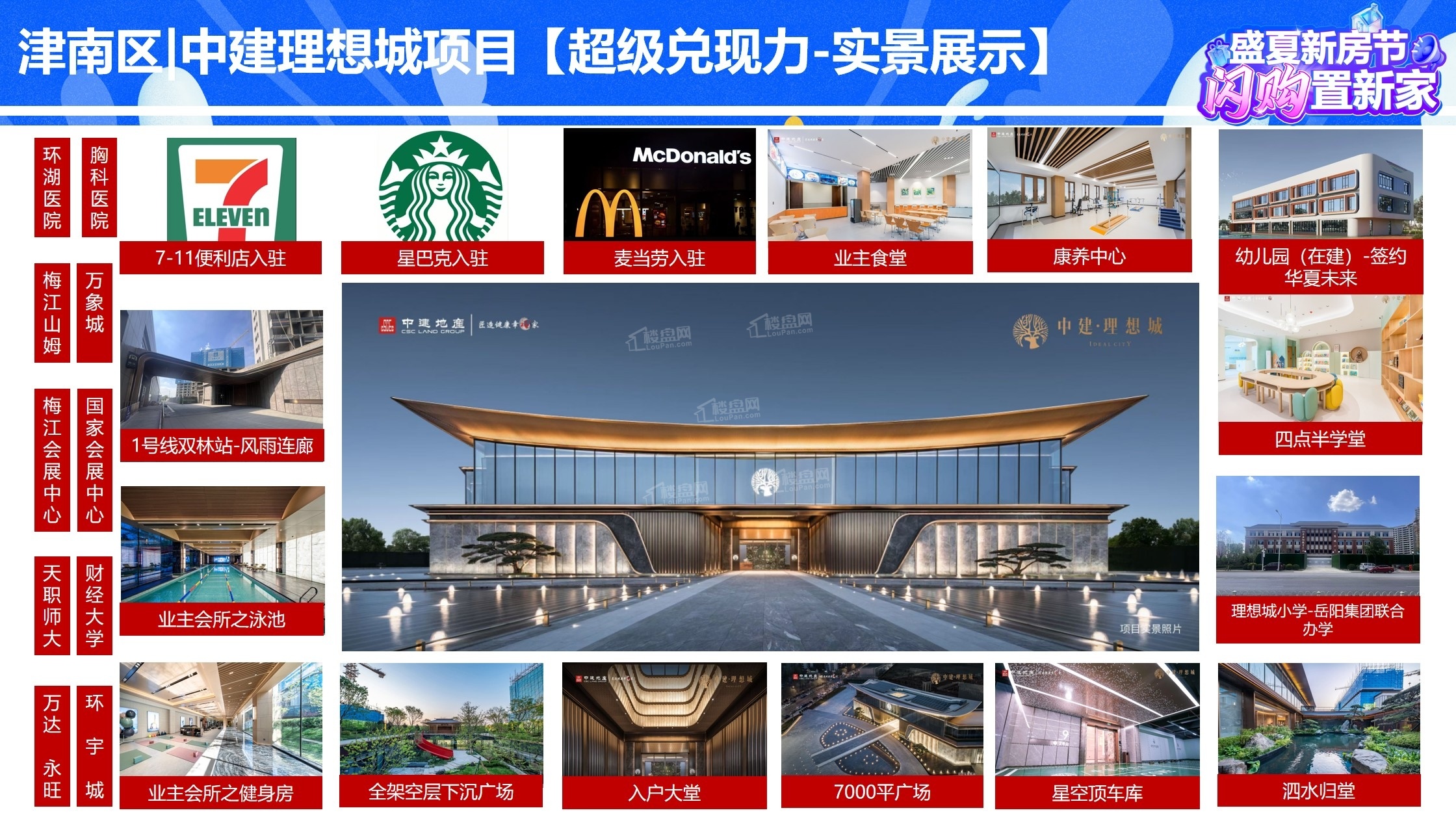 中建·理想城实景图