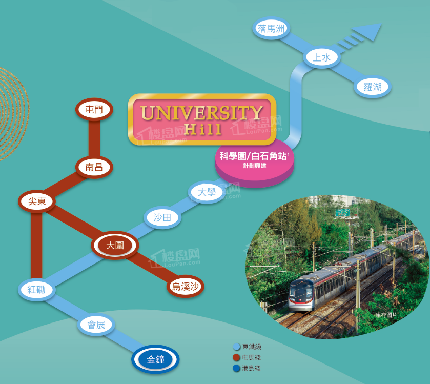 University Hill位置图