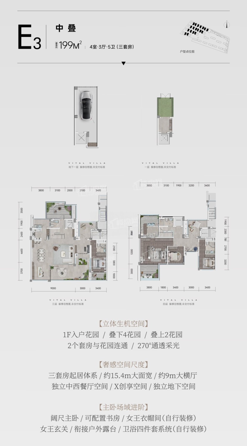 成都华润置地天宸上院4室3厅3卫户型图-成都楼盘网