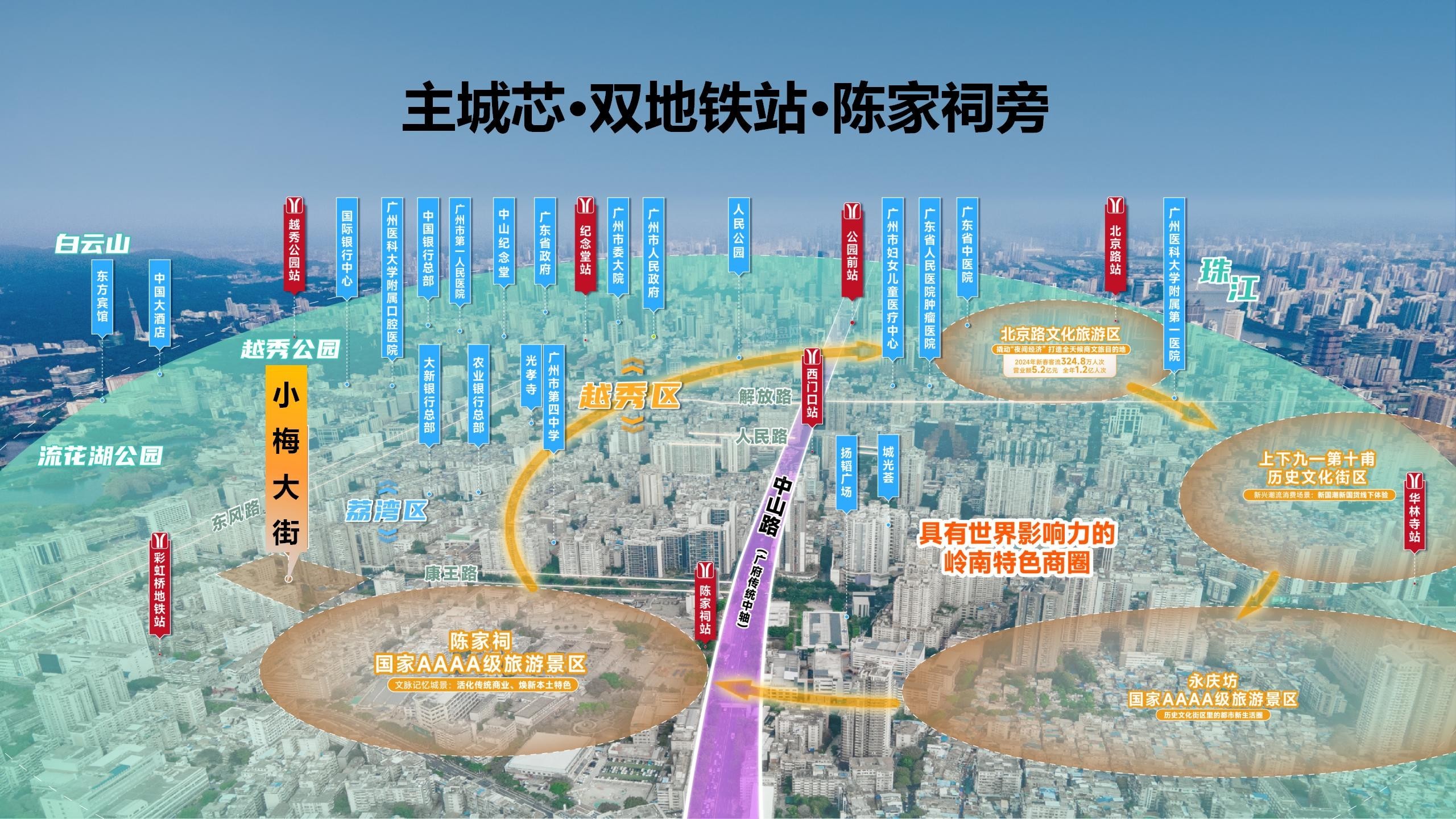 力迅樾公馆位置图