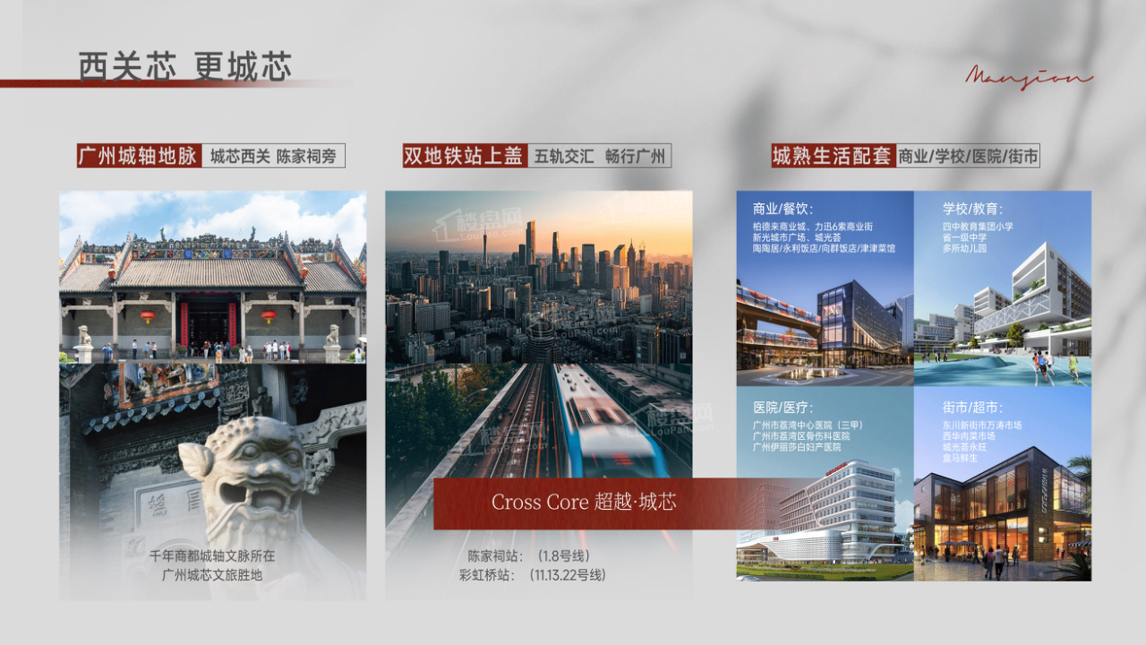 力迅樾公馆配套图