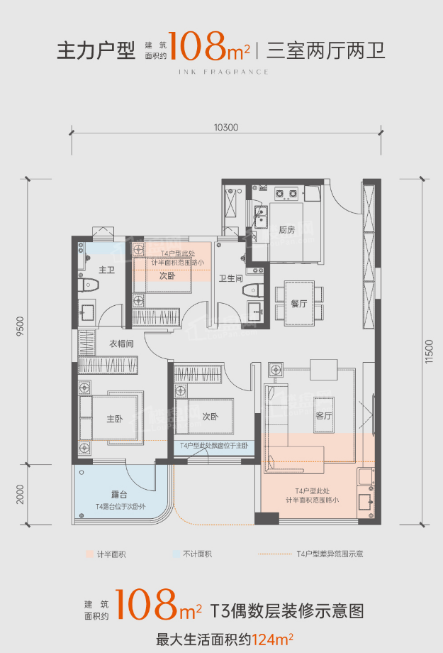 金地龙腾铂悦学府