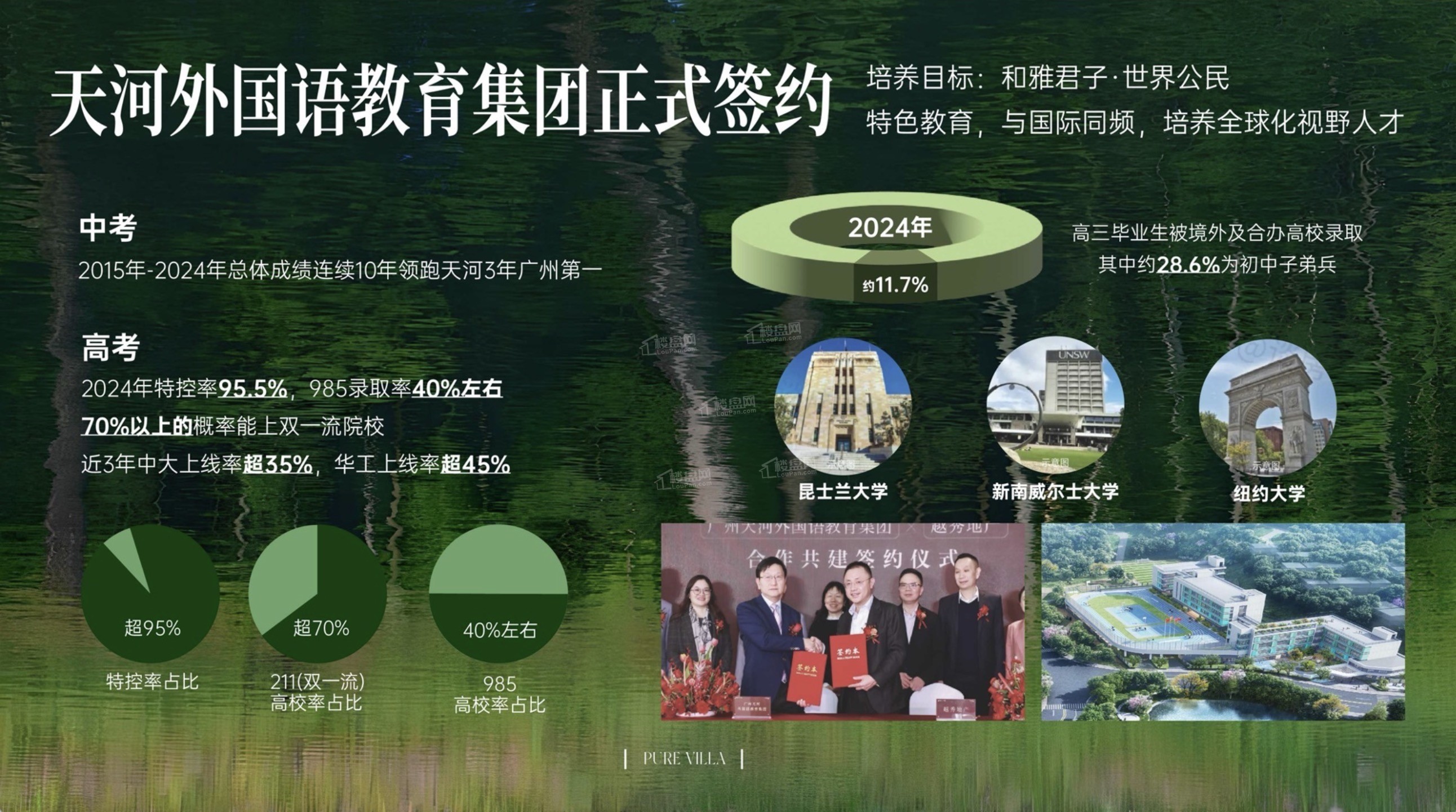 金茂越秀璞樾墅配套图