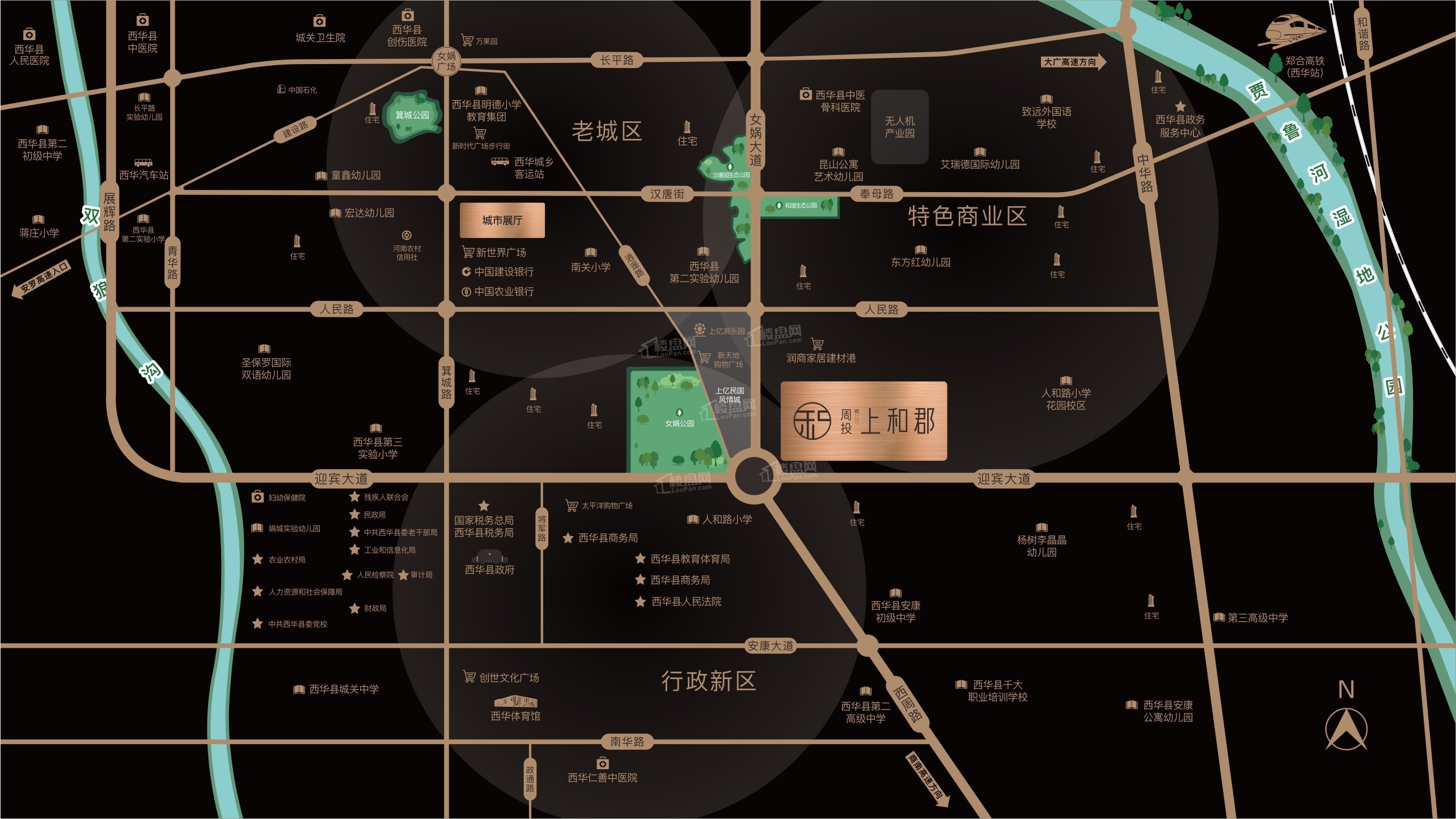位置图
