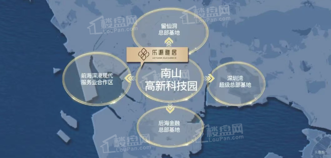 南山·乐源雅居效果图