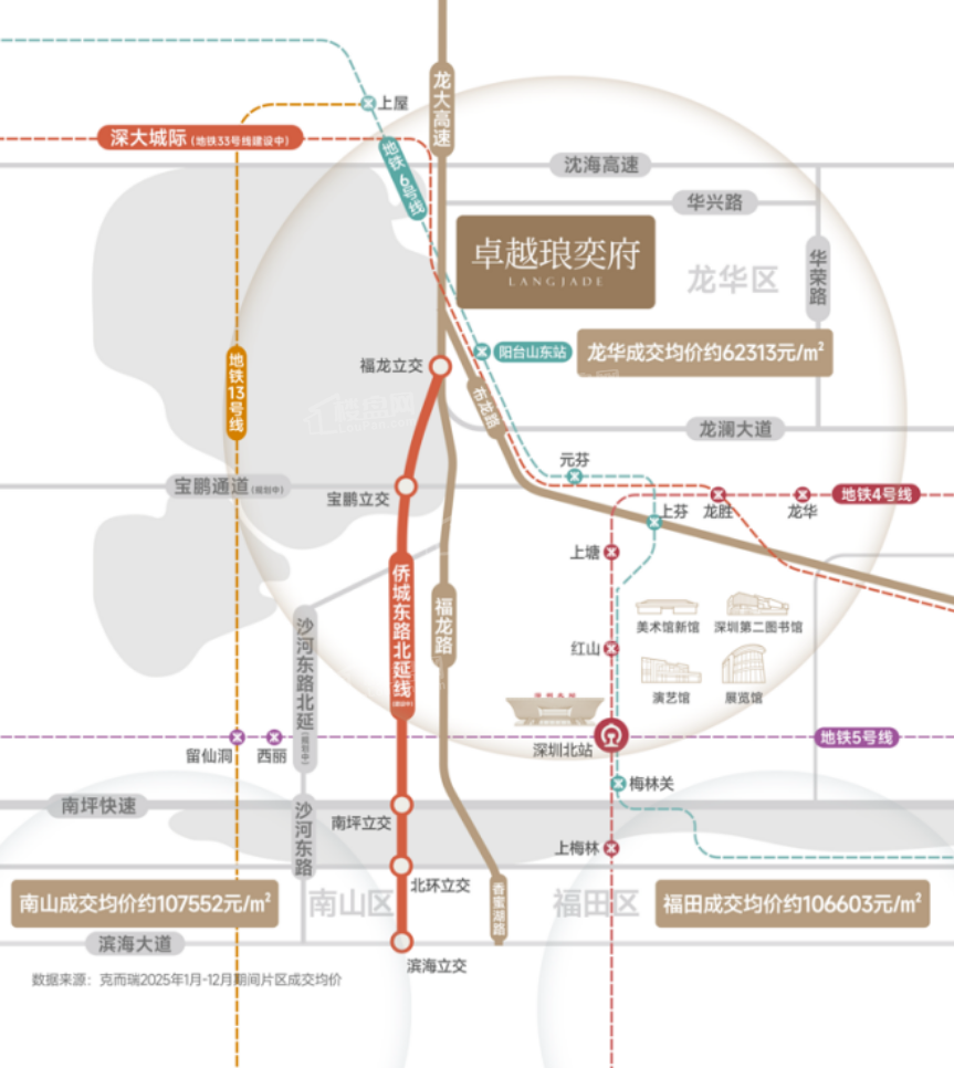 卓越琅奕府位置图