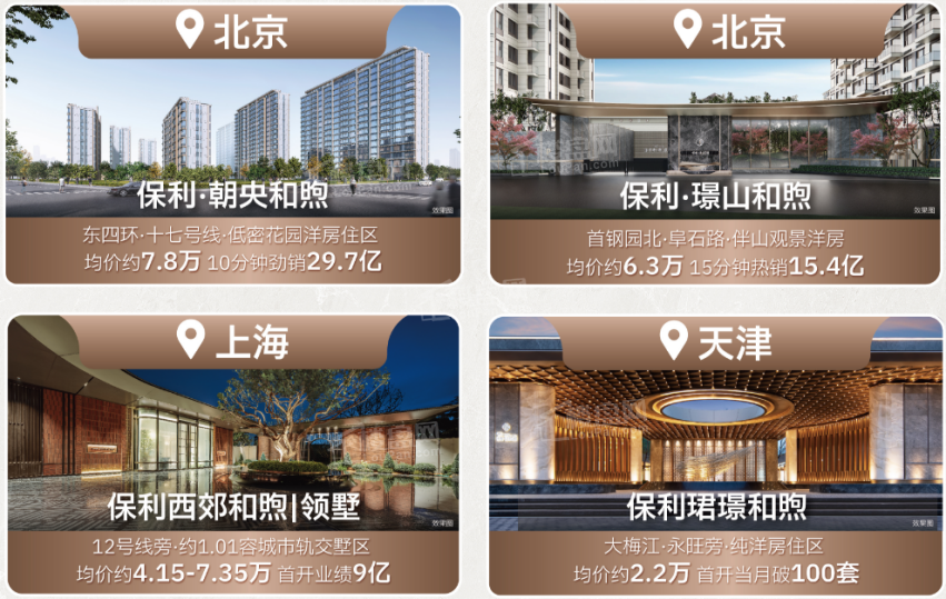 保利中大朝阳和煦效果图