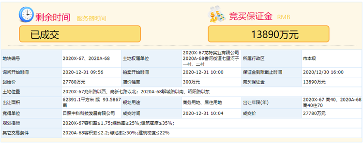 2.78亿元！日照中科科技发展有限公司顺利拿下高新区两宗地块