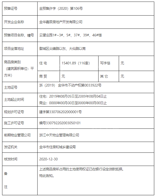 中天云望|金预售许字（2020）第106号