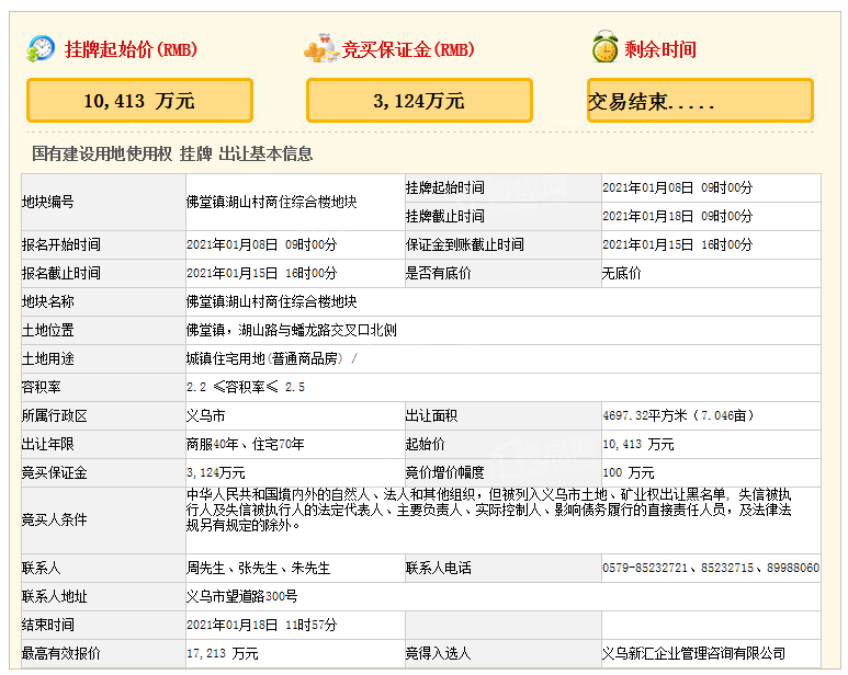 总成交价2.22亿元！佛堂镇两宗地块出让成功