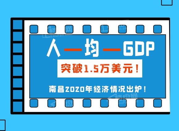 南昌人均gdp2020年排名_人均gdp世界排名
