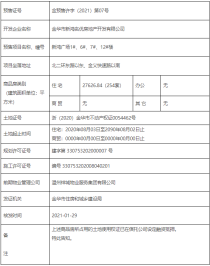 新鸿广场|金预售许字（2021）第07号