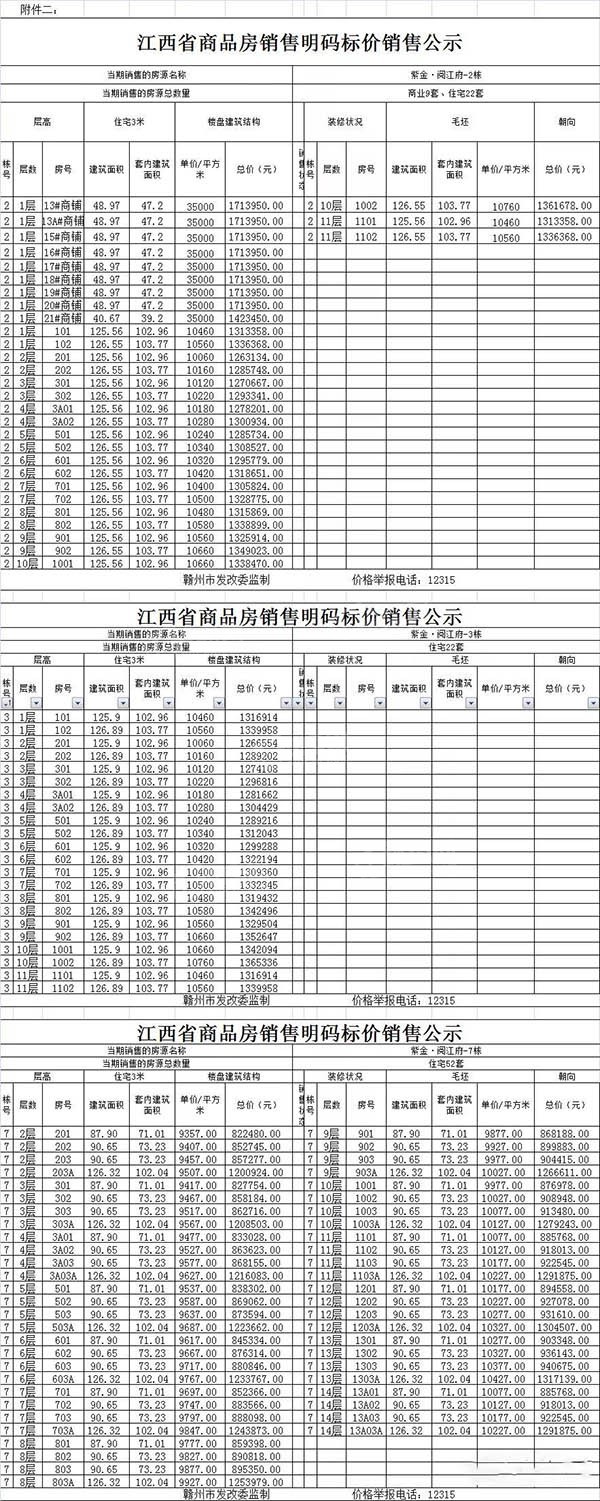 赣州紫金阅江府