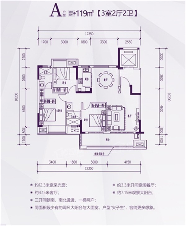 启迪科技城