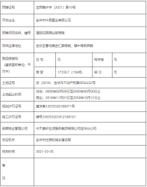 中昂天玥府|金预售许字（2021）第10号