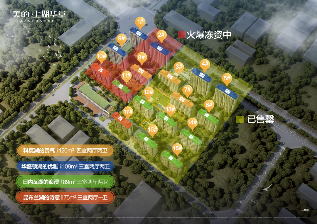 红盘映春| 二标段产品冻资,75-120㎡户型即将登场