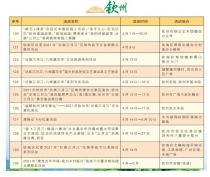 三月三将至，钦州有哪些打卡的好地方？