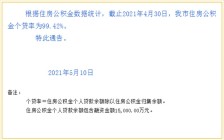 最新消息，钦州市住房公积金管理中心2021年4月个贷率已出