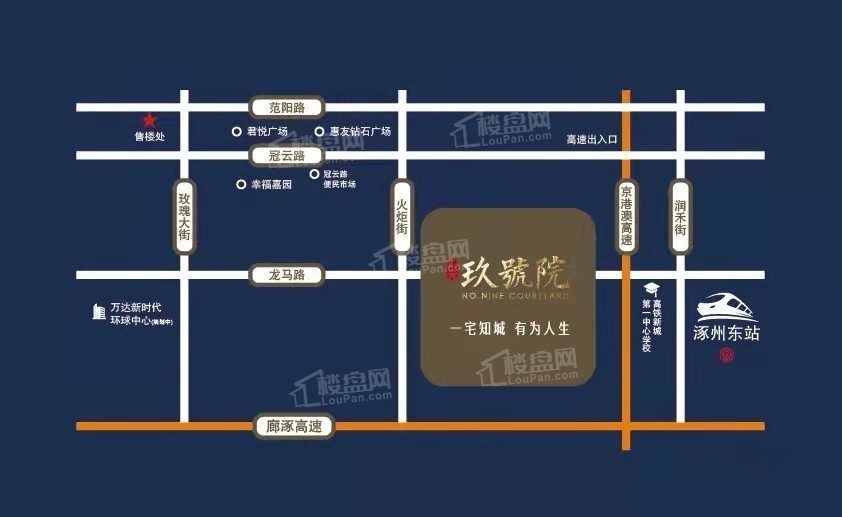 涿州汇元九号院区位图