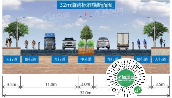 赣州高铁新区道路升级!利好绿地赣州城际