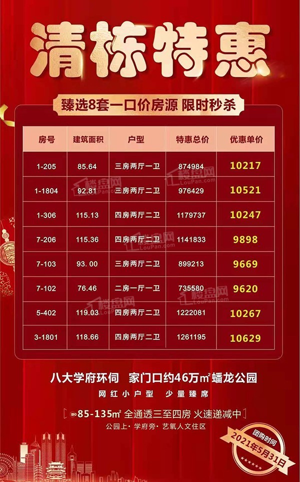 清盤特惠贛州銀宸公館房價多少8套一口價房源限時秒殺單價9字頭起