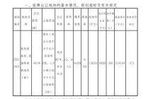 再来！刚刚盐城南海未来城挂牌第4宗地块！