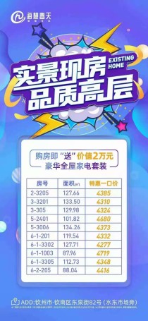 买房送2万元家电，钦州海慧春夏季10套特惠房源大放送！