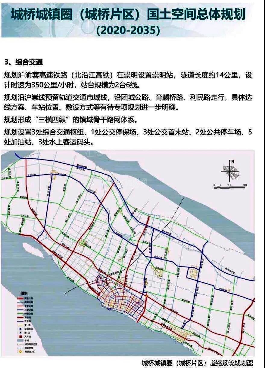 上海崇明～南通海门的对接位置
