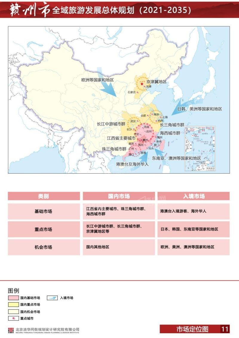 赣州市全域旅游发展总体规划(2021—2035年)