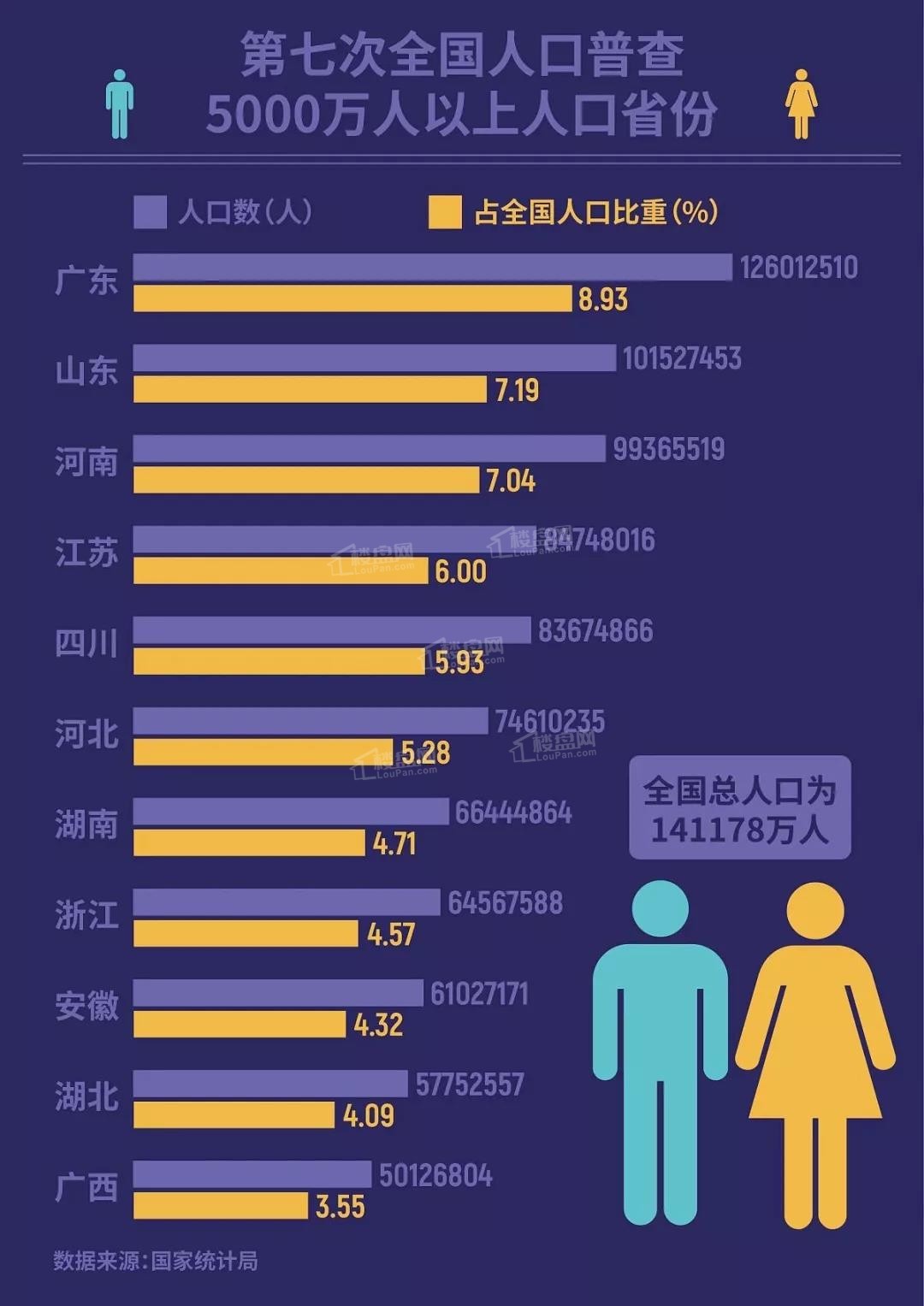比如,李江一用面板数据估计,2005—2012年上房价涨造成中国出生人口