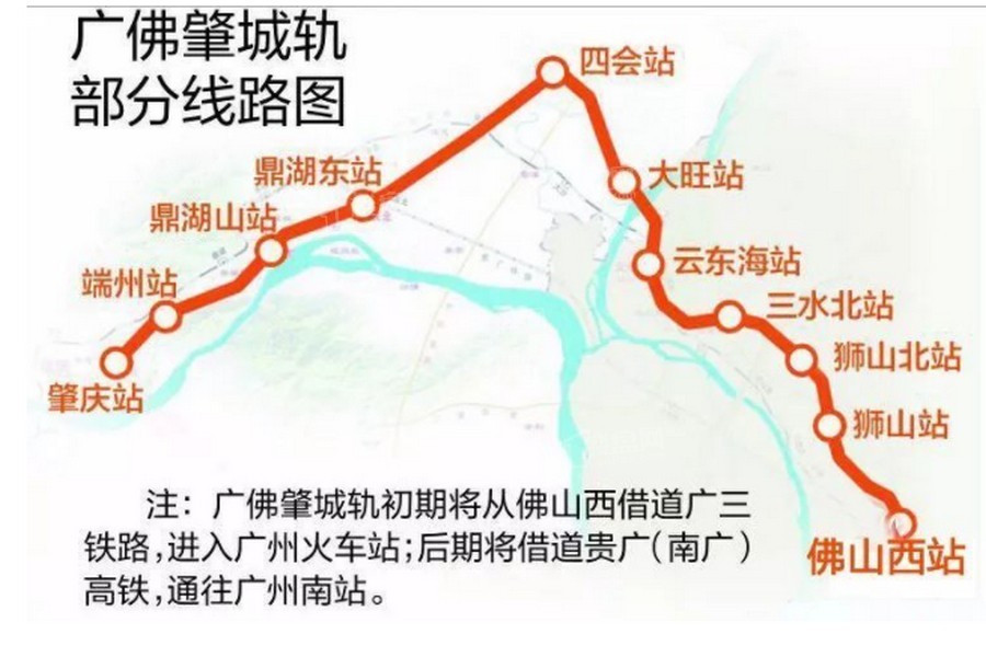 肇庆房产投资利弊,肇庆房子还值得投资吗?中介不会告诉你的秘密