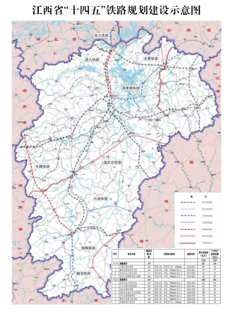 赣州地铁建设规划动态:暂不满足申报要求,报告正在编制中!-赣州楼盘网
