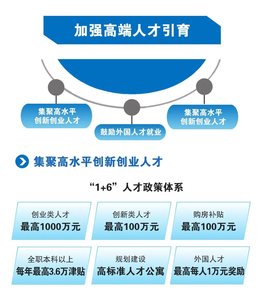 房地产销售管乐鱼体育- 乐鱼体育官方网站- 世界杯指定体育平台LEYU SPORTS理系统docx