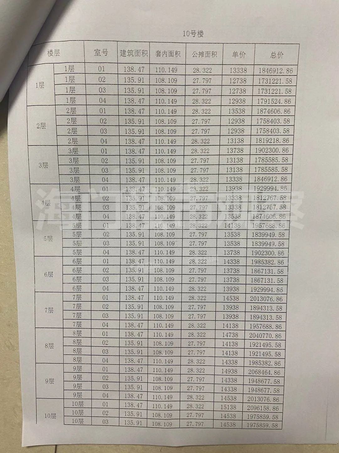 江城逸品三期户型图片