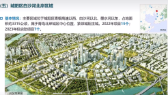 728亿助推228个项目！青岛加快10个重点低效片区开发之城阳区 西海岸新区